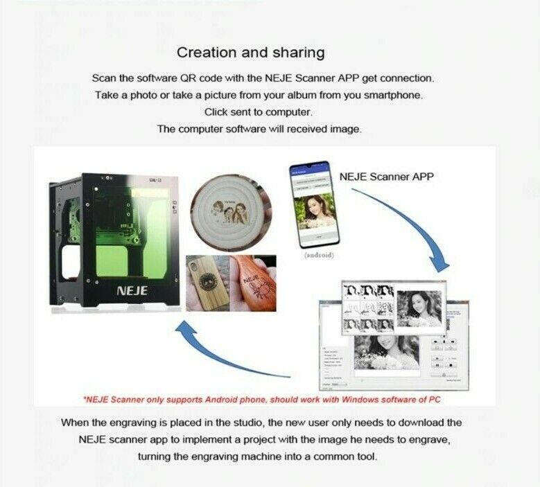 NEJE DK-8-KZ 1500mW Mini CNC Laser Engraver for Precision Crafting