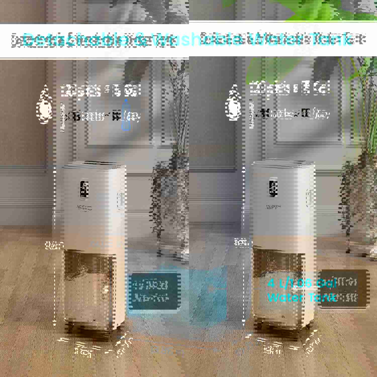 Kesnos 120 Pints Energy Star Dehumidifier for Large Rooms up to 6,500 Sq. Ft.