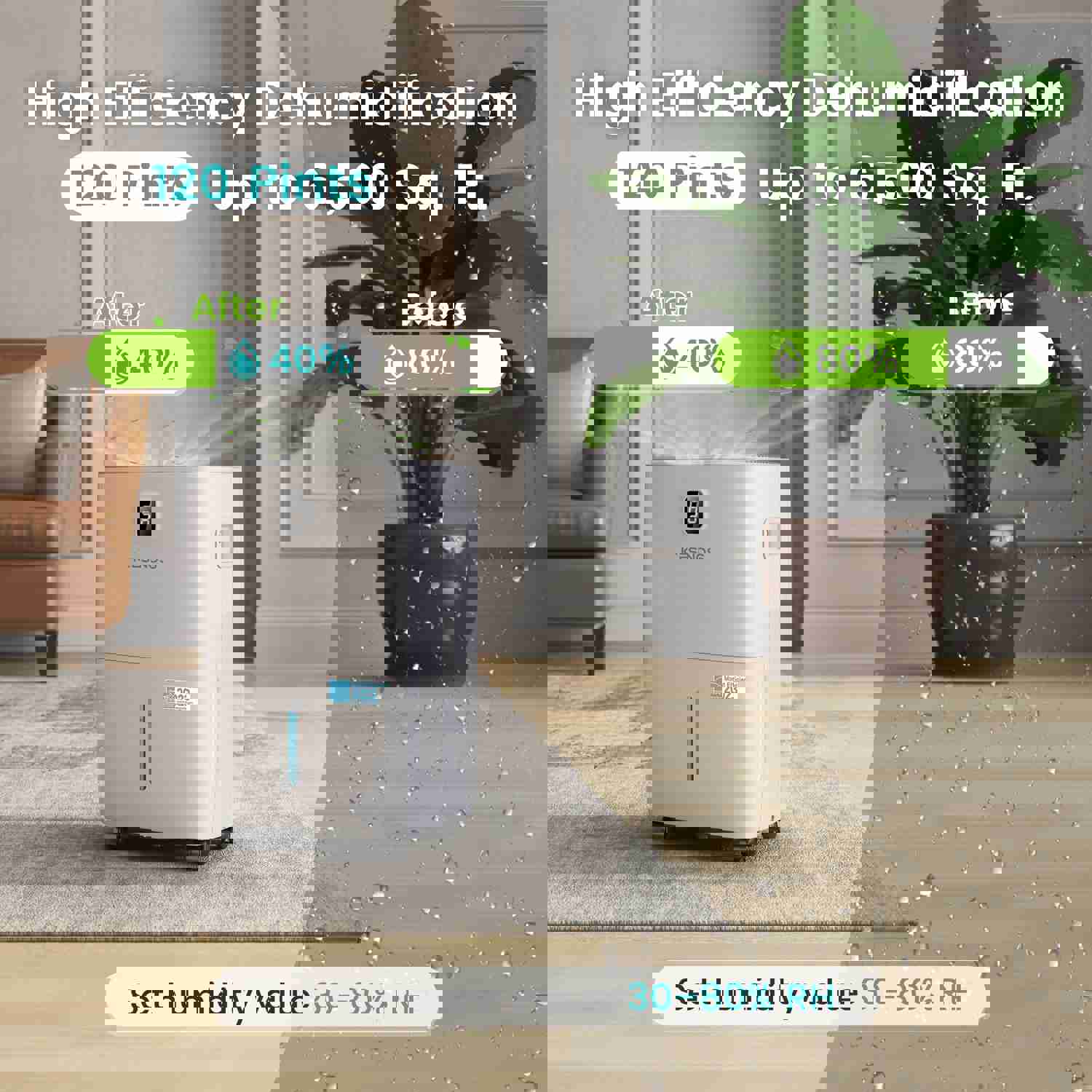 Kesnos 120 Pints Energy Star Dehumidifier for Large Rooms up to 6,500 Sq. Ft.