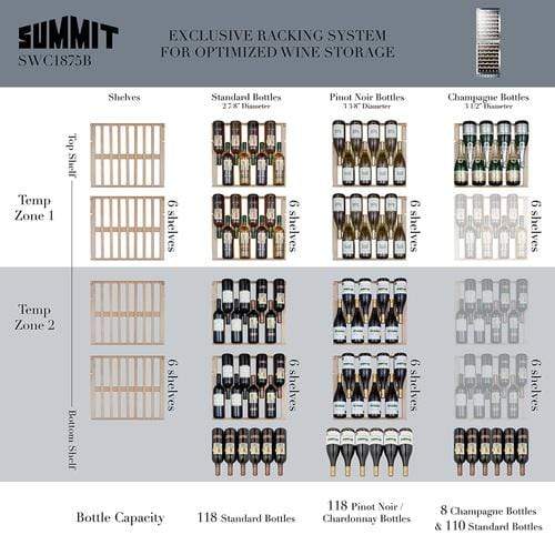Summit Dual Zone Wine Cellar - SWC1875BCSS for 118 Bottles