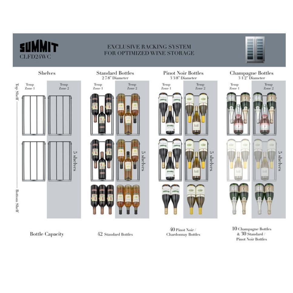Summit CLFD24WCCSS Energy Efficient Dual Zone Wine Cellar