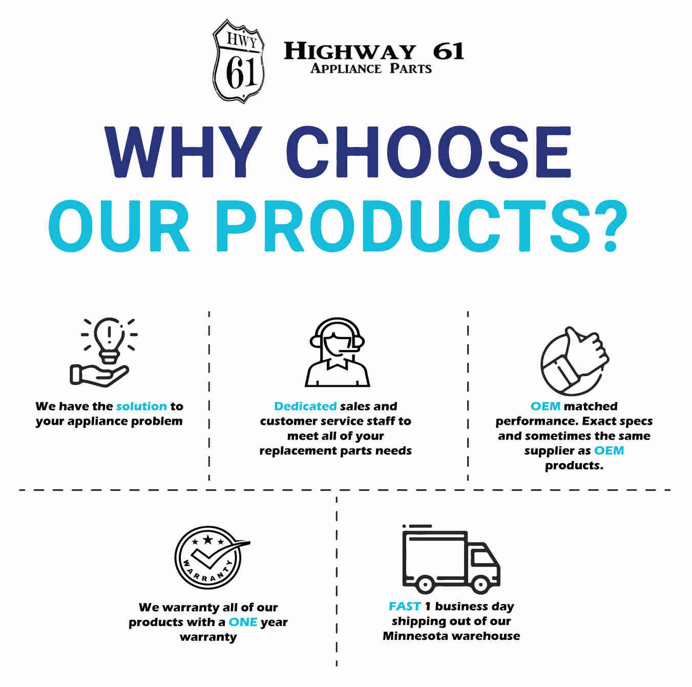 241798224 Refrigerator Ice Maker Replacement Compatible with Frigidaire