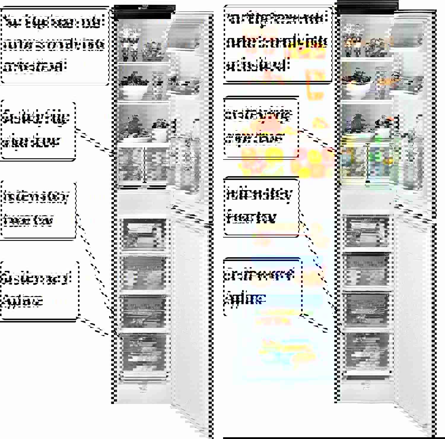 2-3 Days Delivery - WR55X10713 Electronic Board Ice Maker Replacement