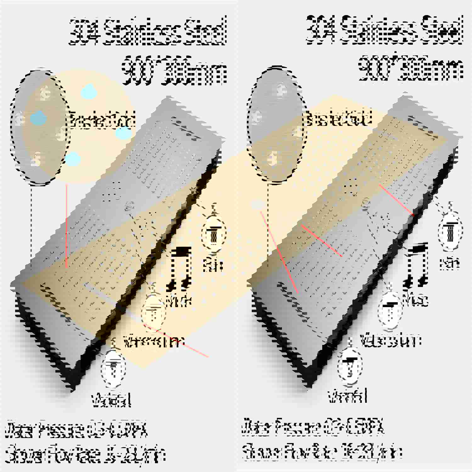 MALIBU 36-inch Complete LED Music Shower System with Digital Display and Thermostatic Valve