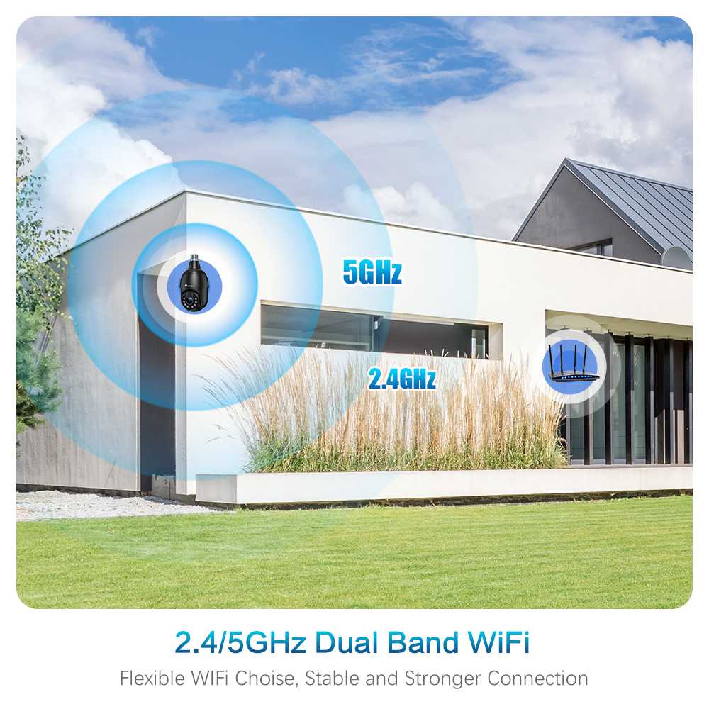 Ctronics 2.5K 4MP Light Bulb Security Camera with Dual-Band WiFi & 65FT Color Night Vision