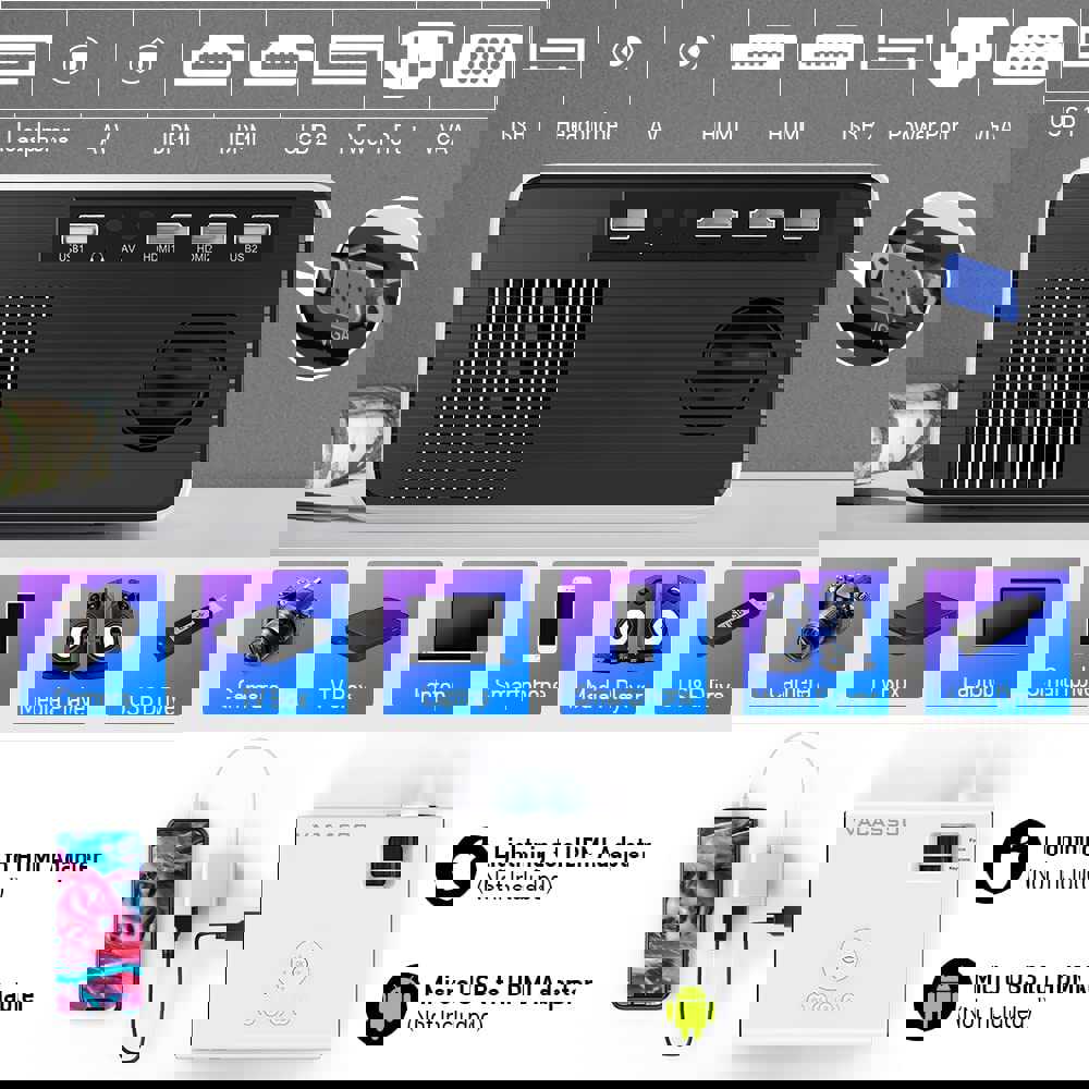 UWR-Nite 1080P Video Projector with 4000 Lumen, Portable Home Theater System for Indoor & Outdoor Use