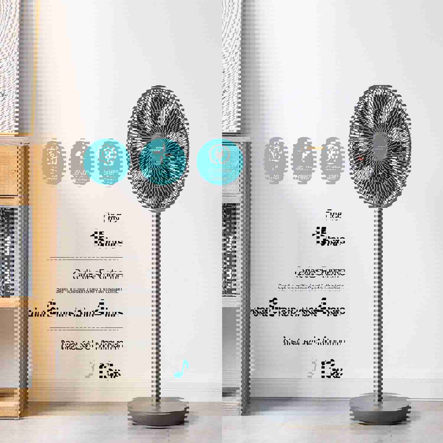 360 Degree Oscillating Rechargeable Pedestal Fan with Remote - 37-Inch Tall, Quiet, 15000mAh Battery, 15 Speed Levels & Timer