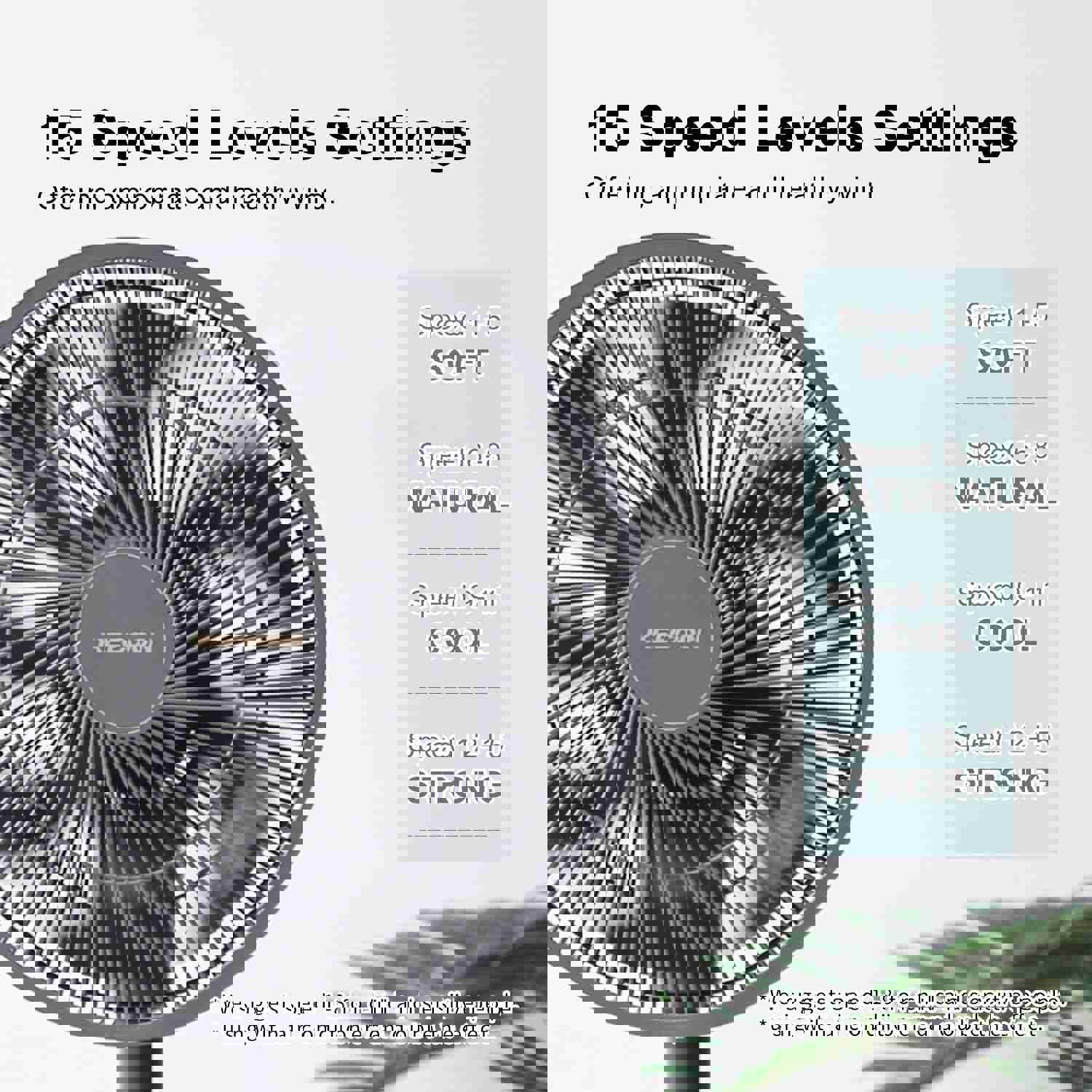 360 Degree Oscillating Rechargeable Pedestal Fan with Remote - 37-Inch Tall, Quiet, 15000mAh Battery, 15 Speed Levels & Timer