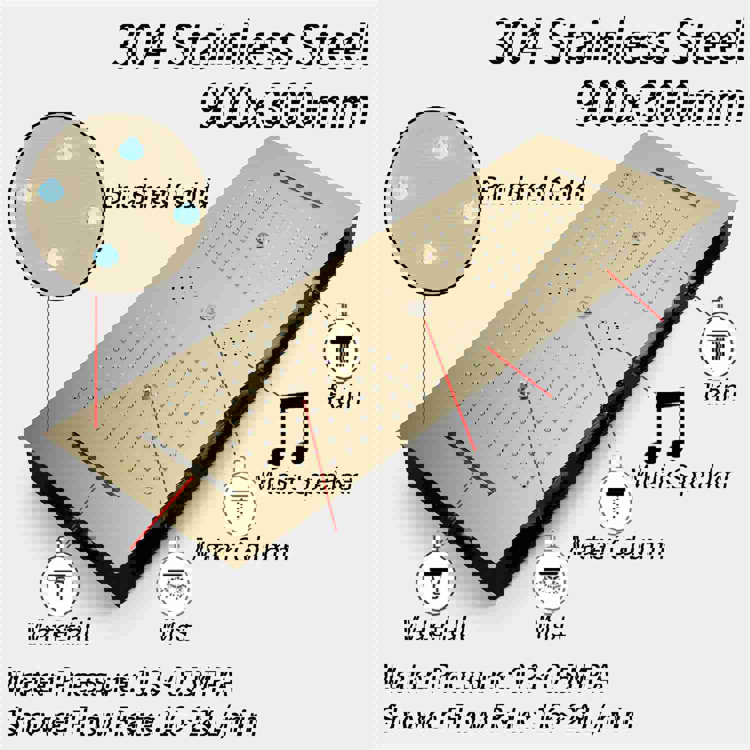 MULTNOMAH 36 IN DUAL SHOWERHEAD COMPLETE LED MUSIC SHOWER SET WITH 6 BODY JETS AND 2 WALL MOUNTED RAINFALL SHOWERHEADS