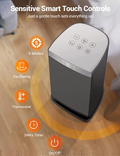 Sunnote Space Heater for Indoor Use - 1500W Fast Heating, Portable Ceramic Heater with Thermostat & Remote