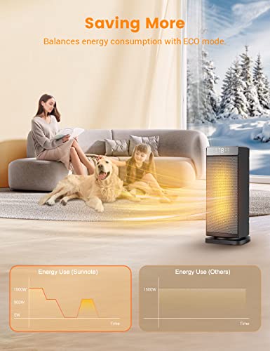 Sunnote Space Heater for Indoor Use - 1500W Fast Heating, Portable Ceramic Heater with Thermostat & Remote