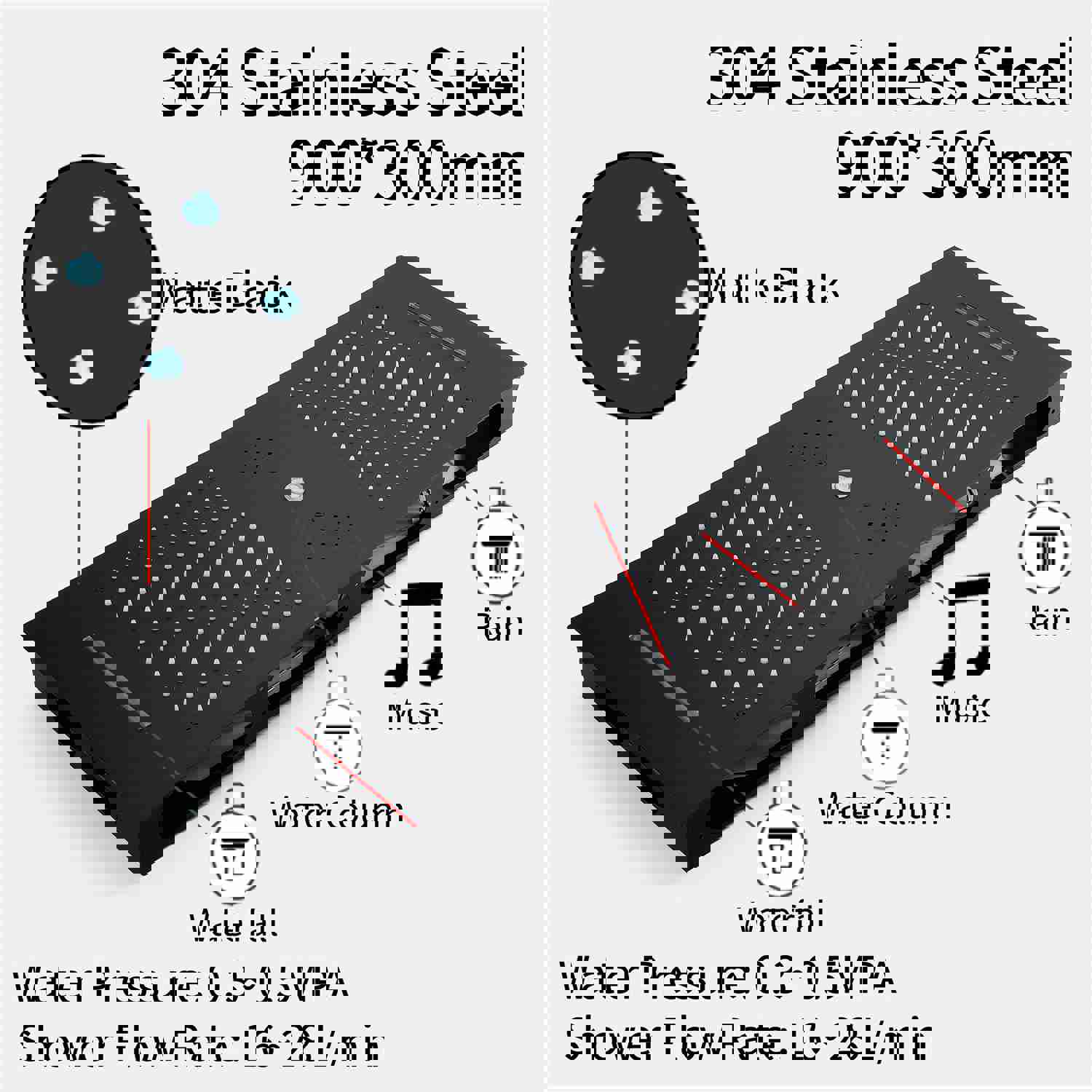 SYDNEY 36INCH COMPLETE LED MUSIC SHOWER SYSTEM WITH RAINFALL, WATERFALL & WALL MOUNTED SHOWERHEAD