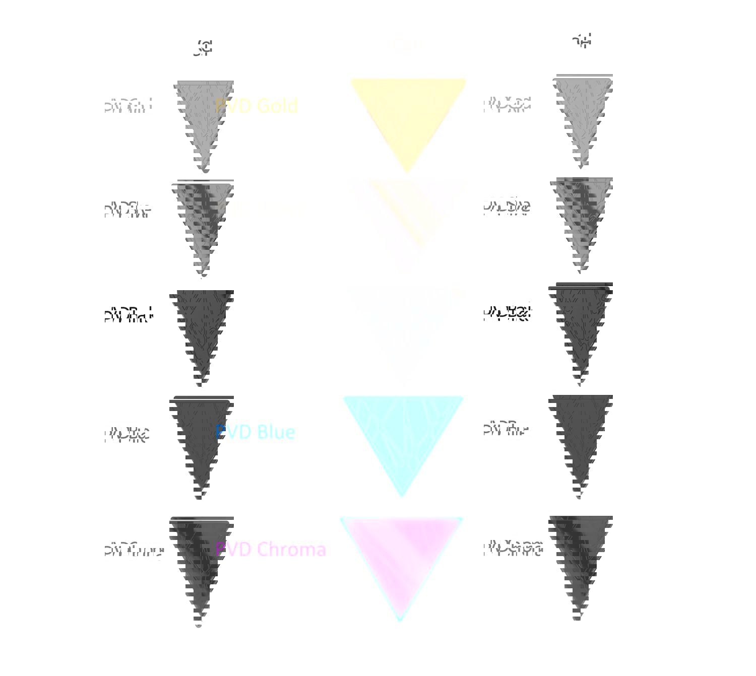 Jris80 - Inverted Triangle Weight Keyboard Accessory