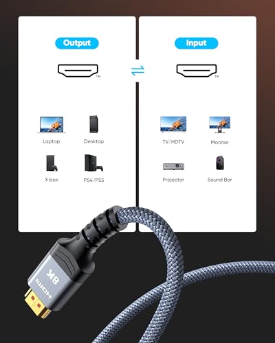 Highwings 8K Ultra High-Speed HDMI Cable 2M - 48Gbps, 4K@120Hz, 8K@60Hz