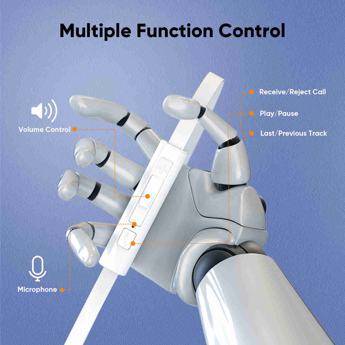 Wireless In-Ear Headphones with Volume Control and Microphone