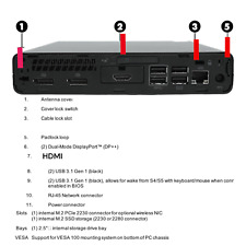 HP ProDesk Mini PC - Compact Business Desktop with i5-7500T, 16GB RAM, 256GB NVMe SSD