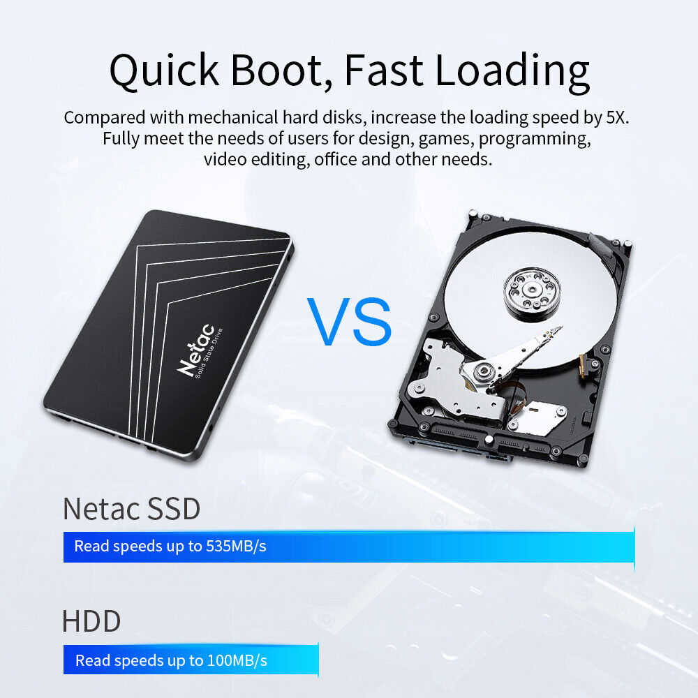 Netac 512GB SSD - High-Speed SATA III Internal Storage Drive