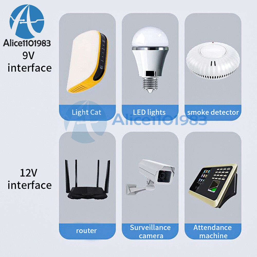 10400mAh UPS Power Backup for Network Devices