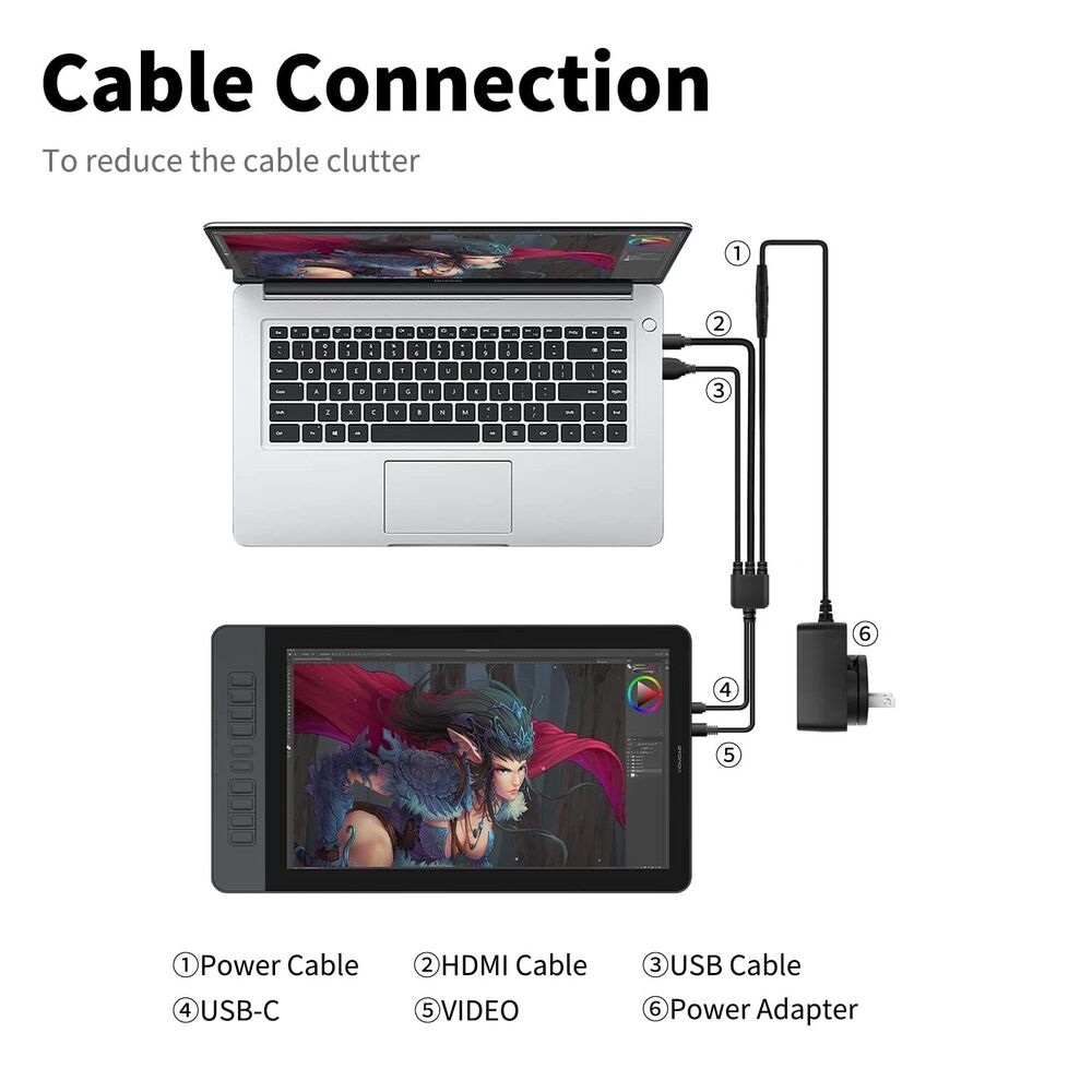 GAOMON PD1560 15.6" Professional Digital Art Tablet with Screen Pen