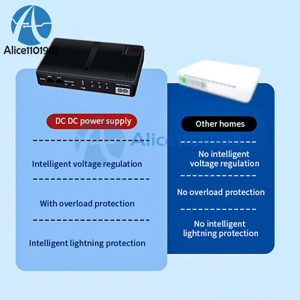 10400mAh UPS Power Backup for Network Devices