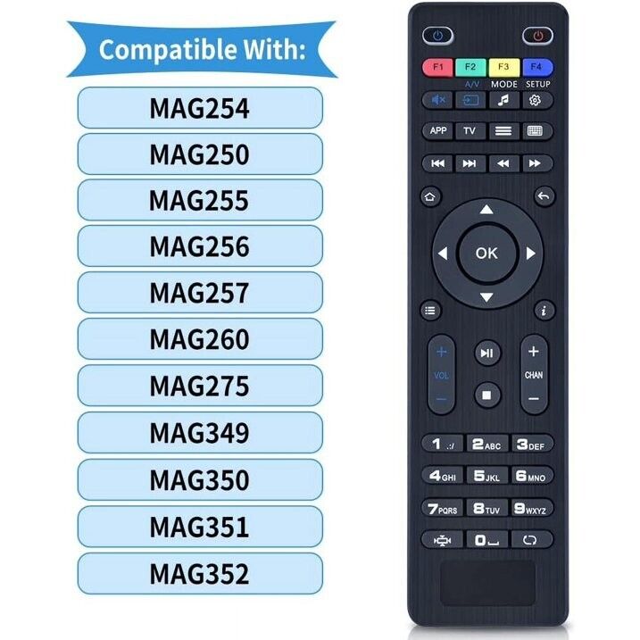 MAG Linux Network Media Set Top Box Replacement Remote Control