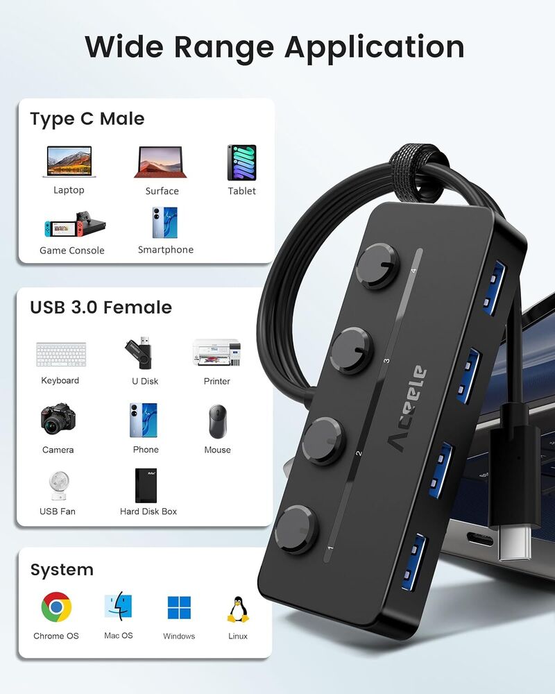 4-Port USB C Hub with Power Port and Individual Switches
