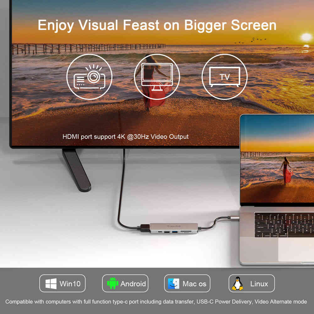 7-in-1 USB C Adapter with 60W Power Delivery and 4K HDMI Support