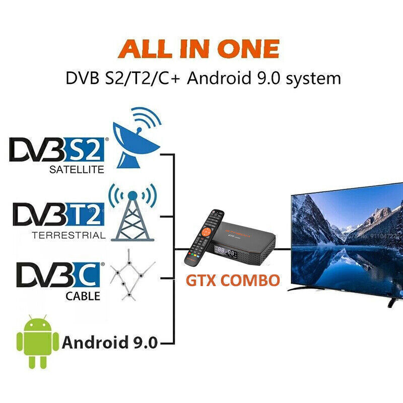 8K UHD DVB-S2/S2X/T2/C Satellite Receiver Android Smart TV Box with 1000M LAN and CI+ Slot