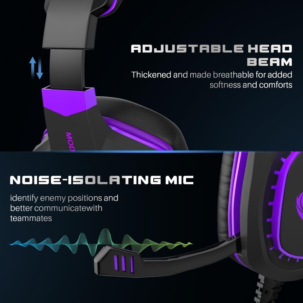 Multi-Platform Wired Gaming Headset with Microphone