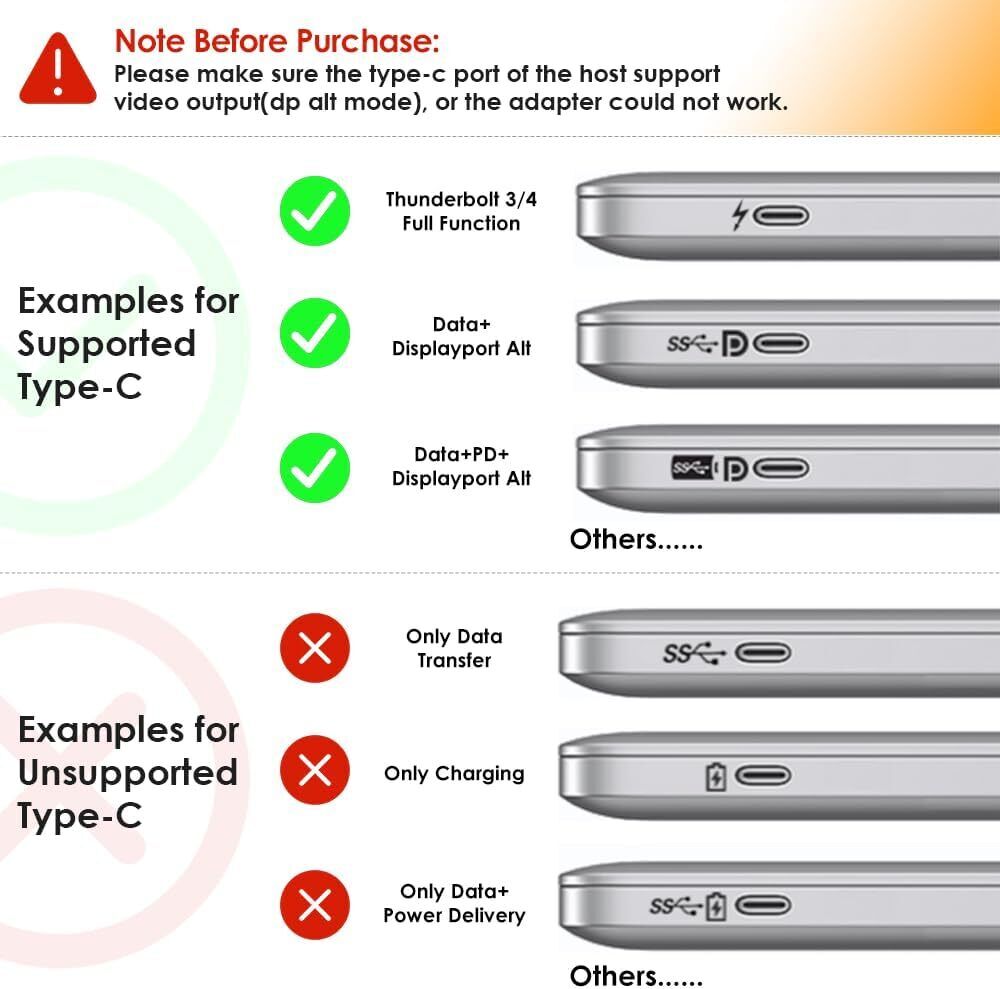 USB C to Dual HDMI Adapter 4K 60Hz with 87W Power Delivery