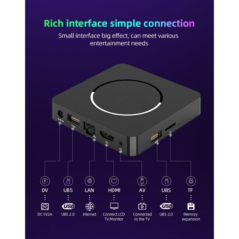 G96 ATV Android 13 Network Set-Top Box with Full H313, Dual WIFI, Bluetooth, and 8K TV Support