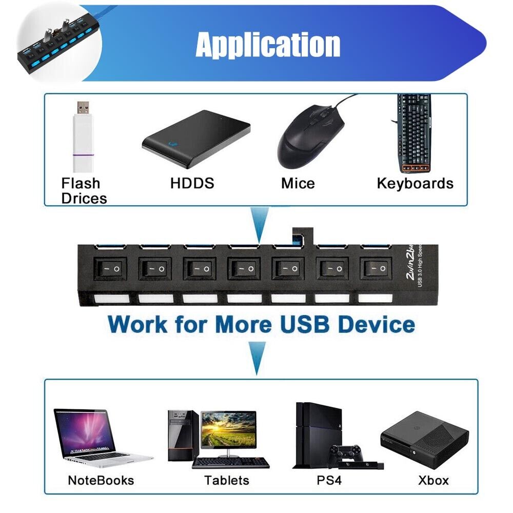 7 Port USB 3.0 Powered Hub with ON/OFF Switch