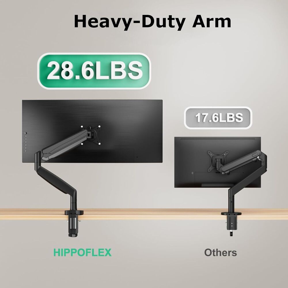 Heavy Duty Monitor Desk Mount for 13-35 Inch Ultrawide Flat/Curved Screens